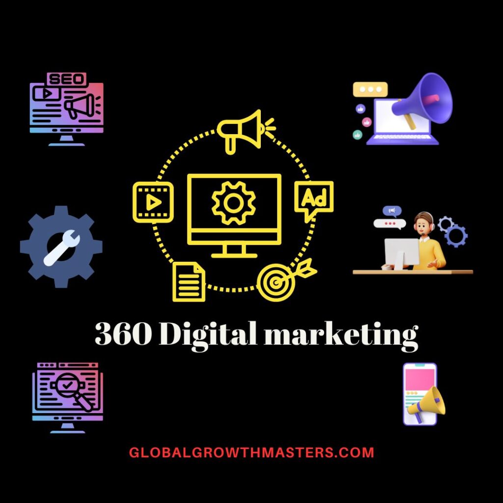 360 digital marketing