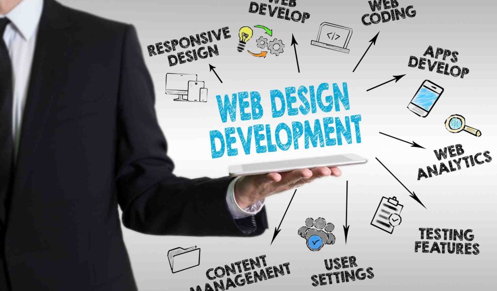 website making